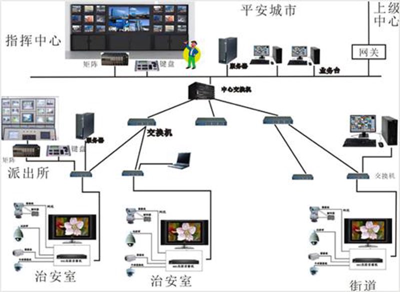 昆明电子科技：探索未来科技之光