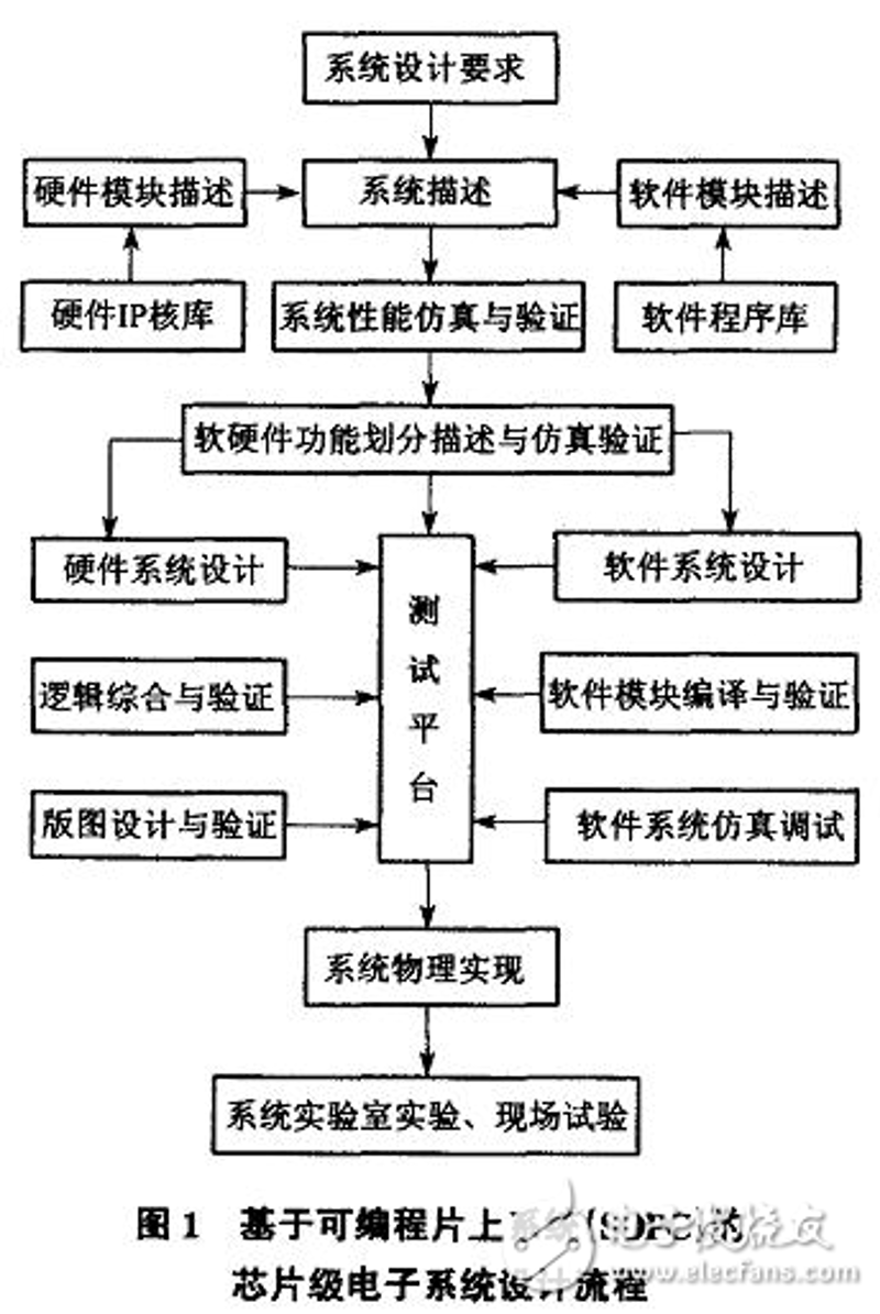 昆明电子科技，引领未来趋势